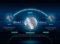 Affordable Custom Web site design Tampa Florida IBSI-US.COM Affordable Custom Web site design Tampa Florida