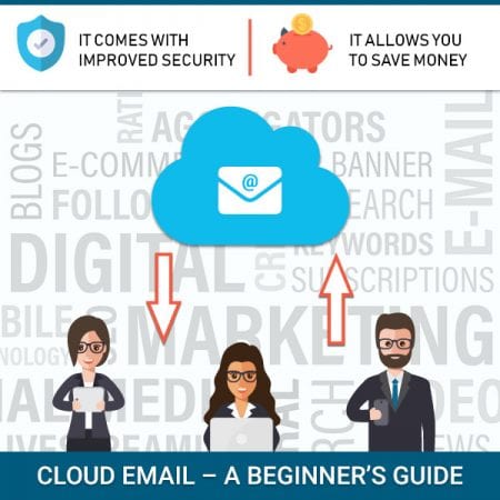 Cloud Email – A Beginner’s Guide