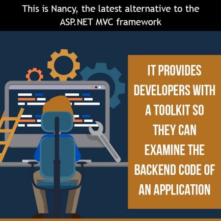This Is Nancy, The Latest Alternative To The ASP.NET MVC Framework