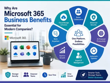 Laptop on desk displaying Microsoft 365 app icons with diagram of business benefits around text one platform endless possible