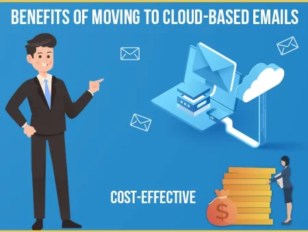 Advantages and Disadvantages of Cloud-Based Email 