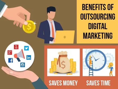Benefits Of Outsourcing Your Digital Marketing Plans