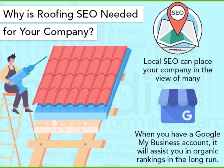 SEO for Roofing Companies
