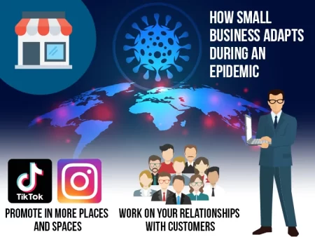 Covid: How small businesses adapt to survive pandemic
